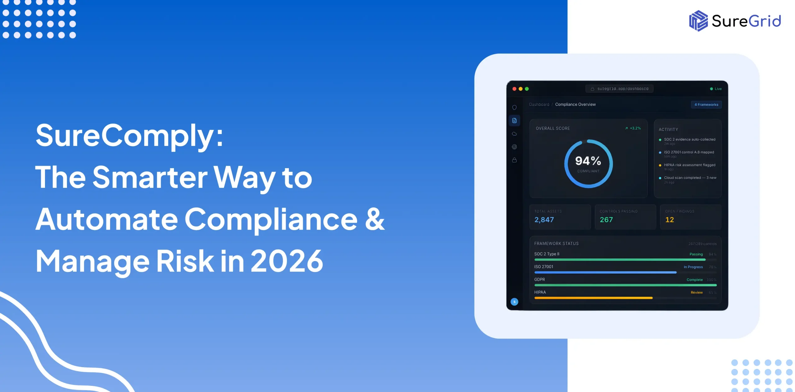 SureComply: The Smarter Way to Automate Compliance & Manage Risk in 2026