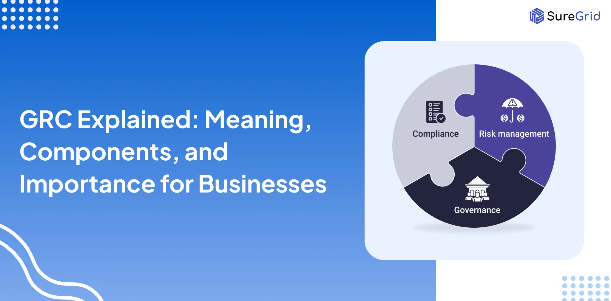 GRC Explained_ Meaning, Components, and Importance for Businesses
