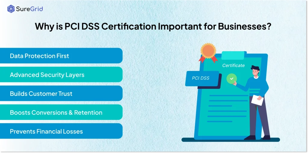 Why is pci dss certification important for business?