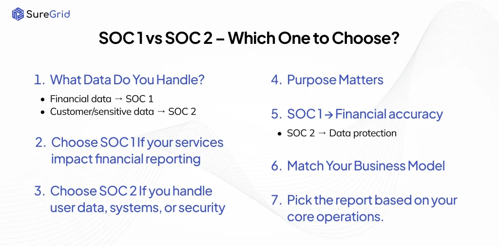 SOC1 vs SOC2 - which one to choose?
