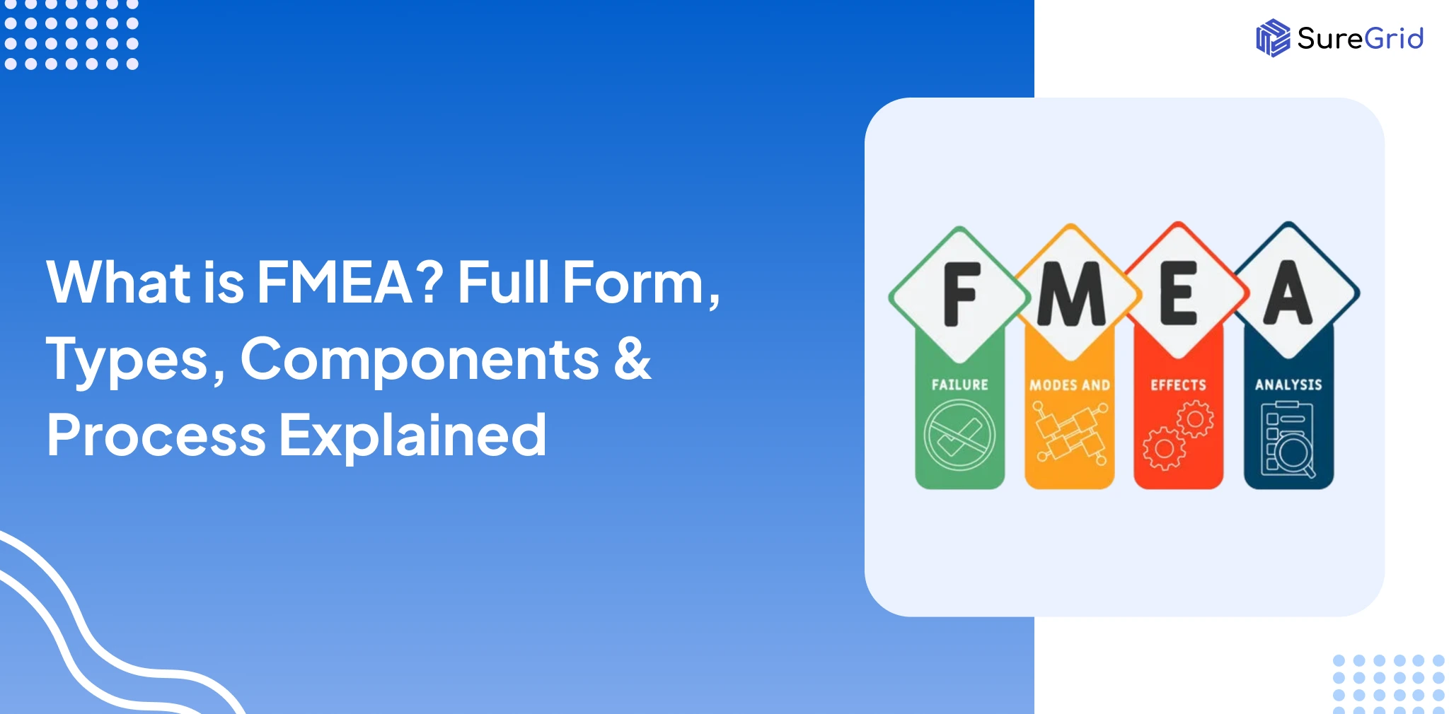What is FMEA_ Full Form, Types, Components & Process Explained