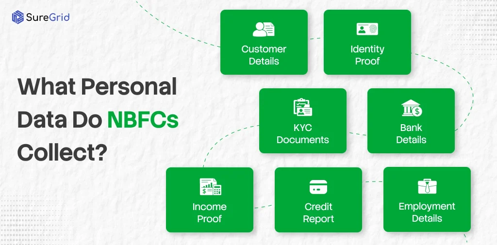 What personal data do NBFCs collect?