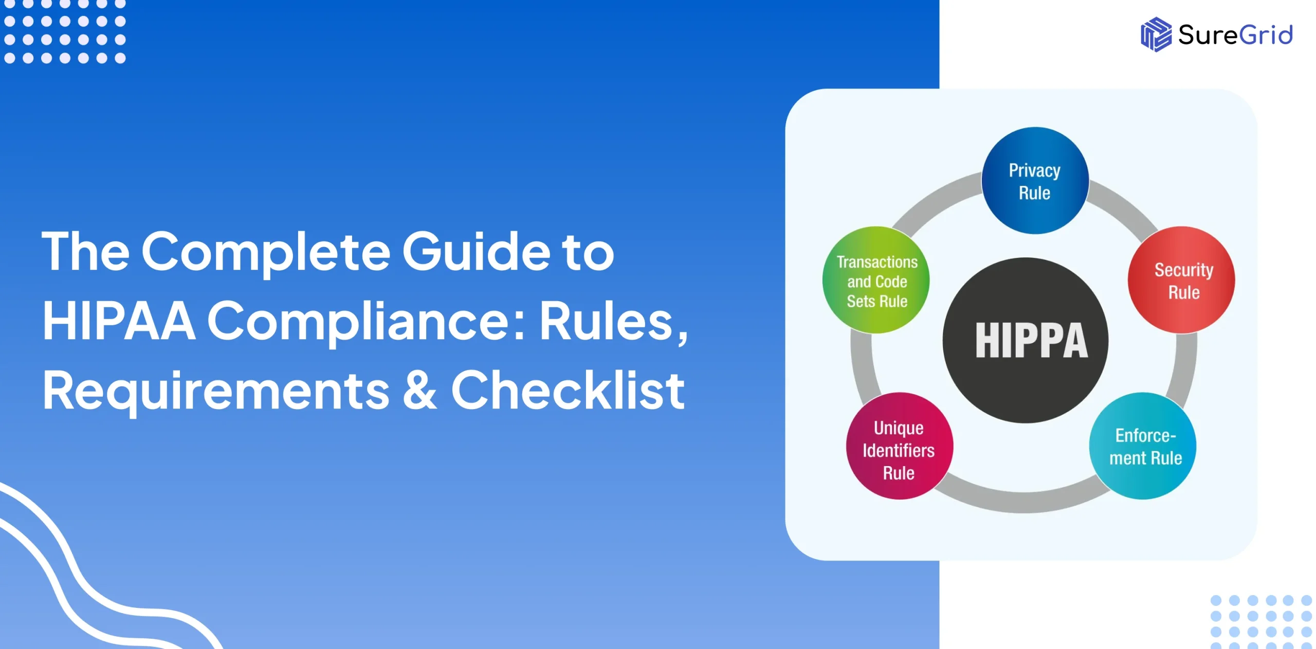 The Complete Guide to HIPAA Compliance_ Rules, Requirements & Checklist